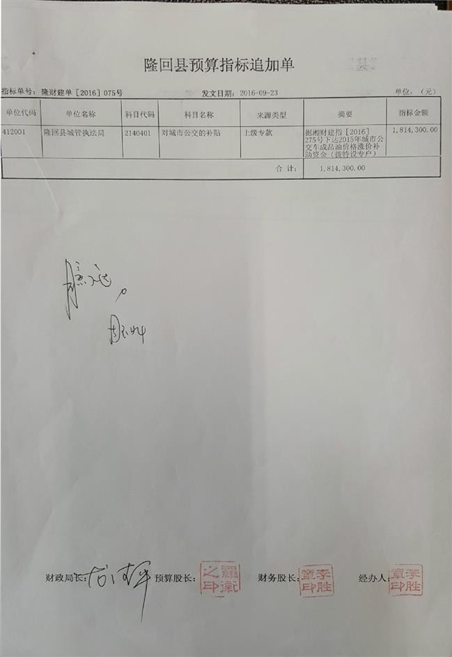 2015年城市公交车成品油价格涨价补助资金