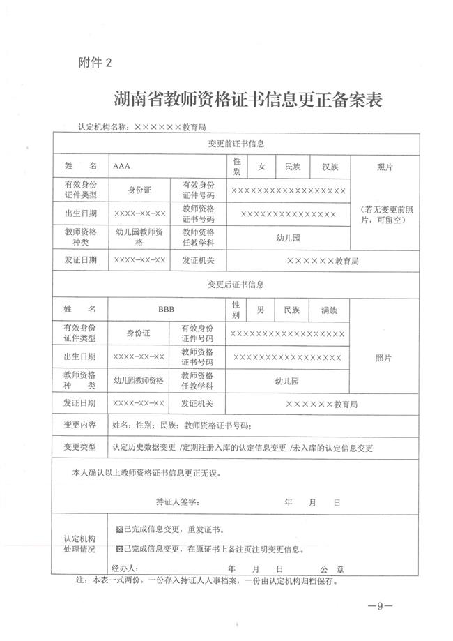 关于2017年隆回县教师资格认定中小学教师资格考试与定期注册工作有关