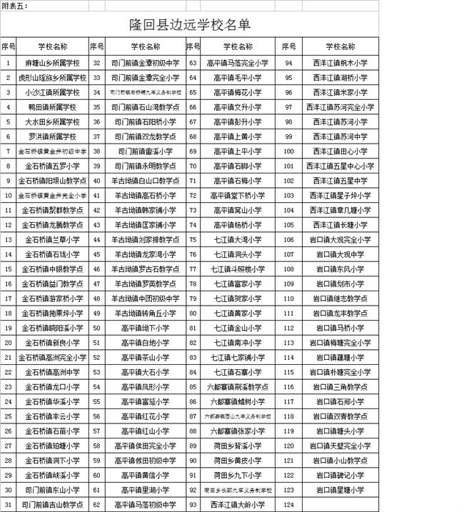 隆回县边远学校名单 隆回县边远学校名单