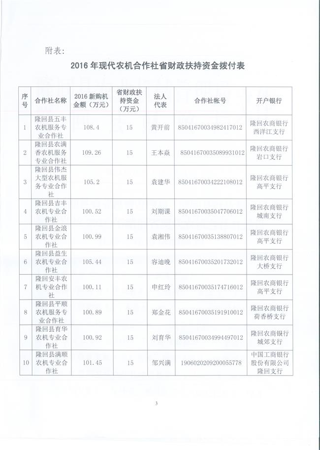 现代5+001