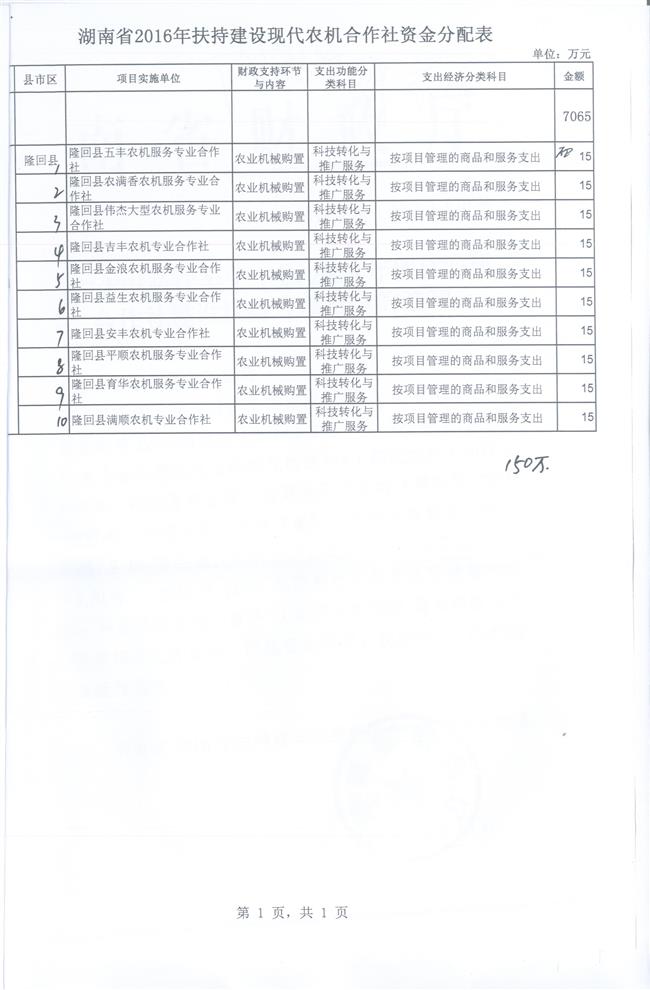 现代2+001