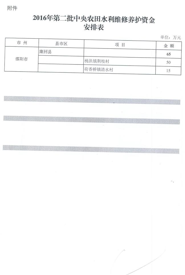维修养护65万3