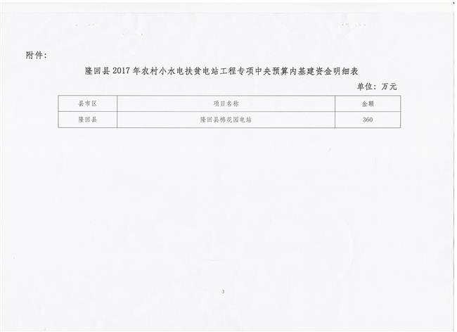 隆财建指33号第3页