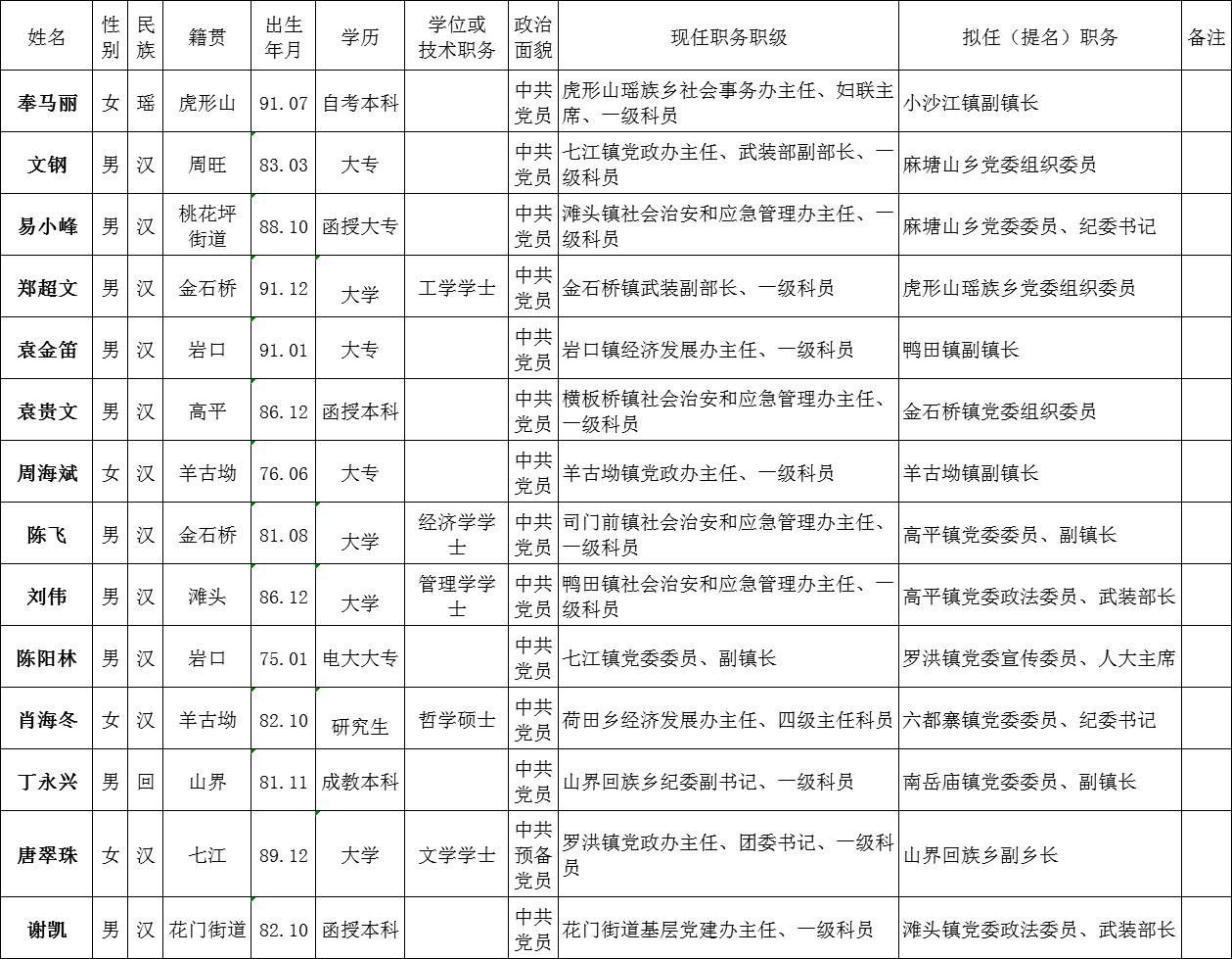 QQ图片20200402113215.png